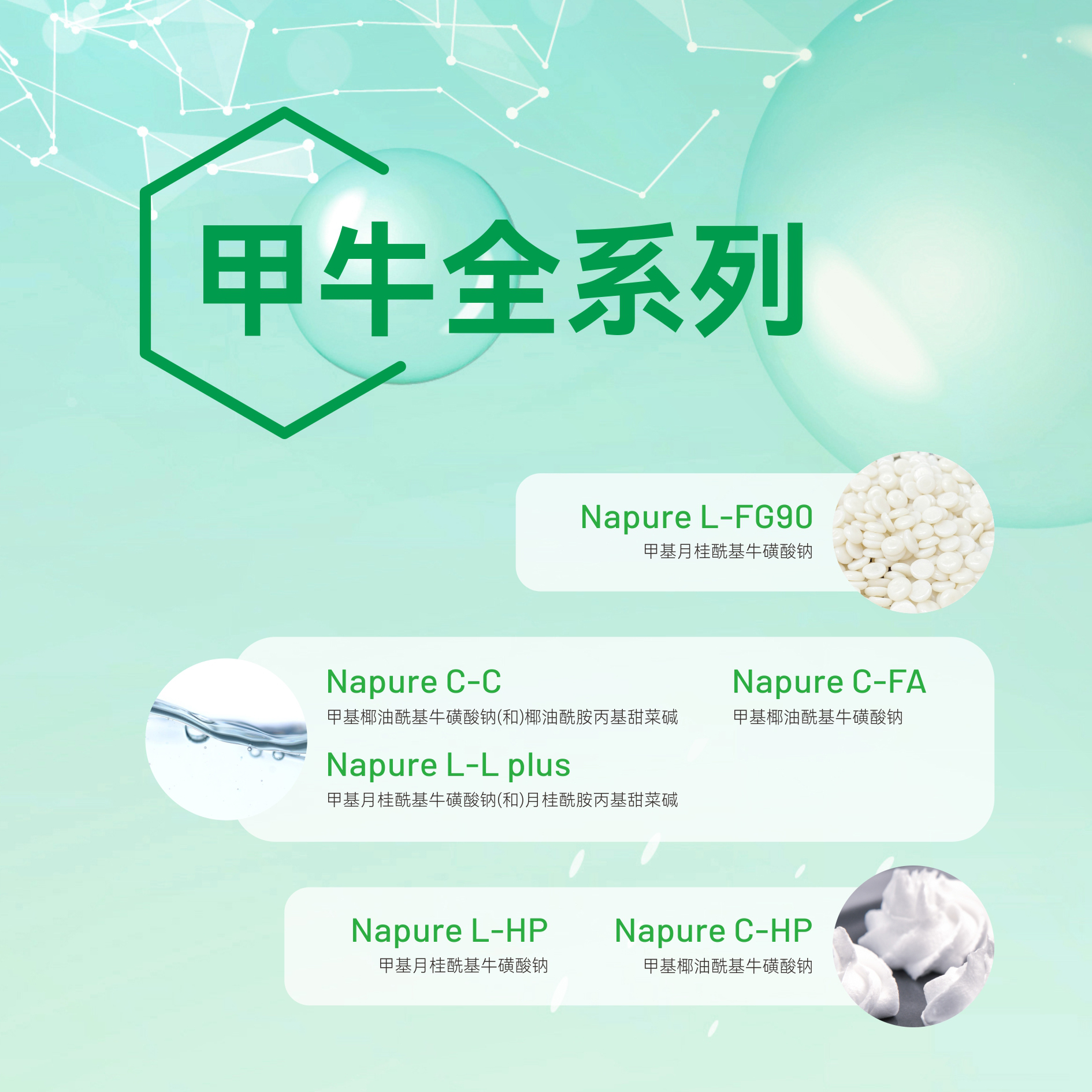甲牛全系列