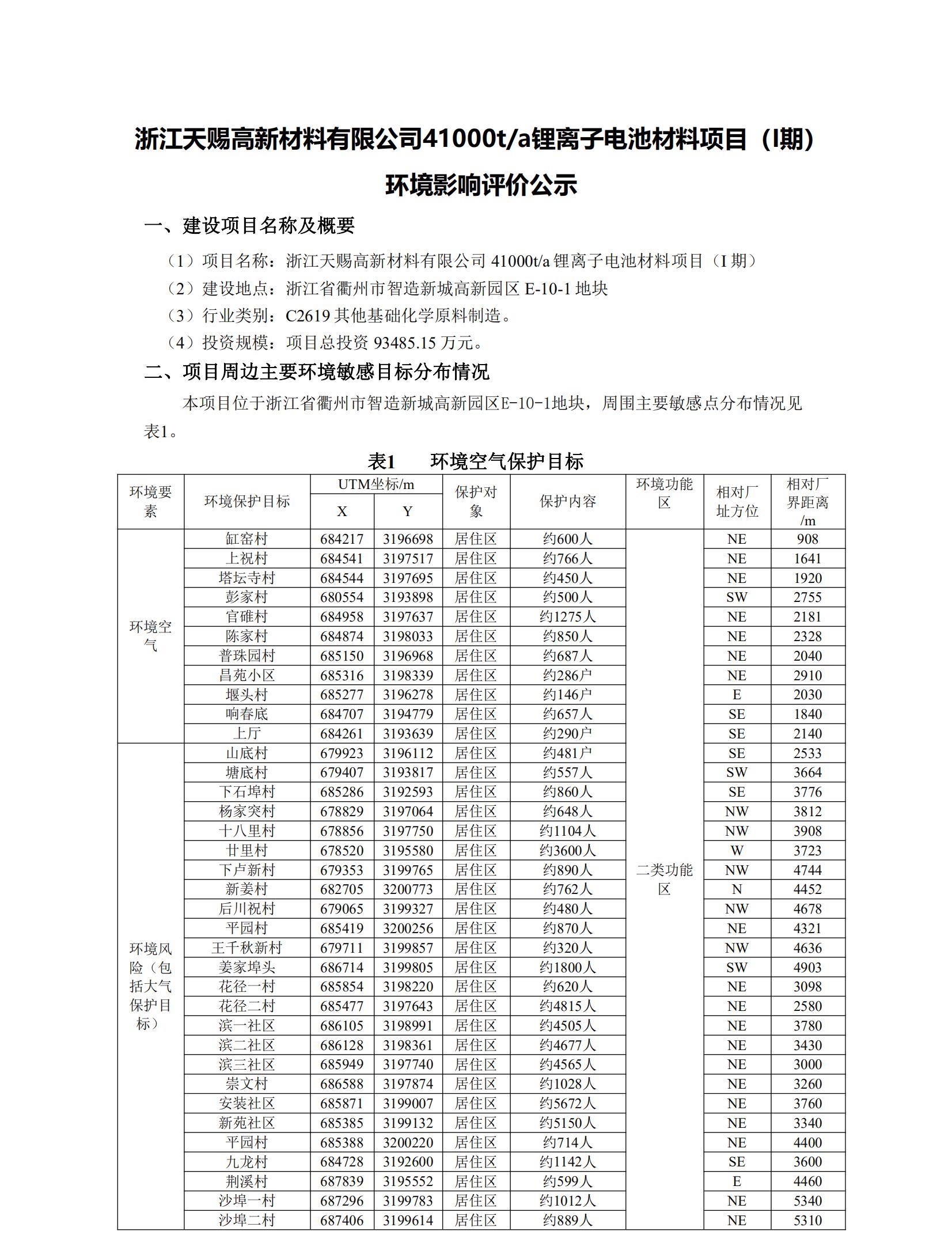 浙江天赐高新材料有限公司41000ta锂离子电池材料项目（I期）环境影响评价公示202305_1.jpeg